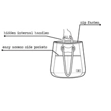 Load image into Gallery viewer, (SFS#1) RucTote in deadstock ’50s Czech army tent canvas with tan leather trim