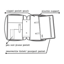 Load image into Gallery viewer, Aviator in sand canvas with tan leather trim