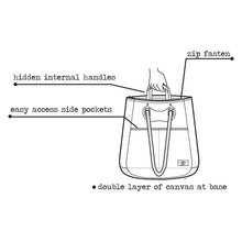 Load image into Gallery viewer, RucTote in sand canvas with tan leather trim