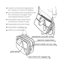 Load image into Gallery viewer, Perfect Weekender in tan grain leather